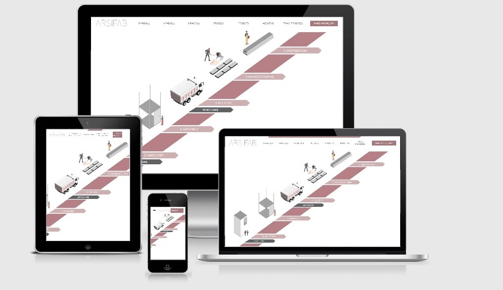 Website PT KIYA SINERGI ASIA - Arsifab.com
